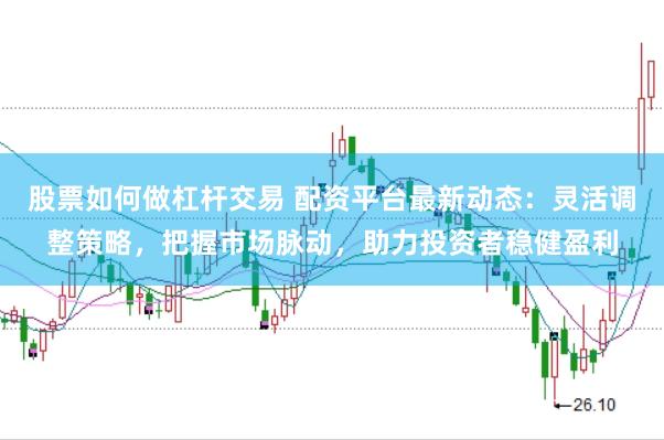 股票如何做杠杆交易 配资平台最新动态：灵活调整策略，把握市场脉动，助力投资者稳健盈利