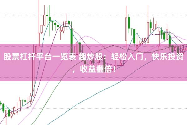 股票杠杆平台一览表 趣炒股：轻松入门，快乐投资，收益翻倍！