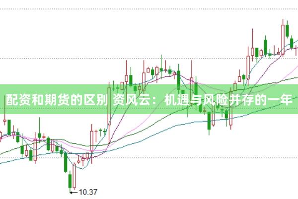 配资和期货的区别 资风云：机遇与风险并存的一年