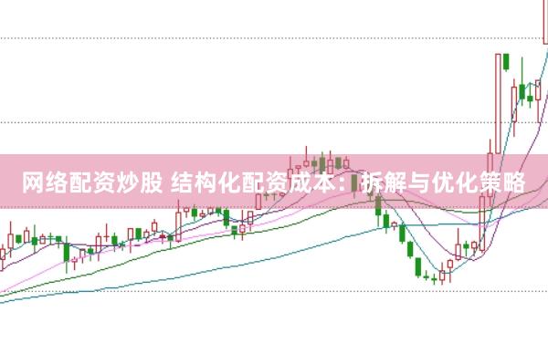 网络配资炒股 结构化配资成本：拆解与优化策略
