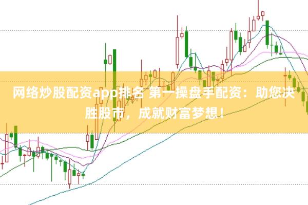 网络炒股配资app排名 第一操盘手配资：助您决胜股市，成就财富梦想！