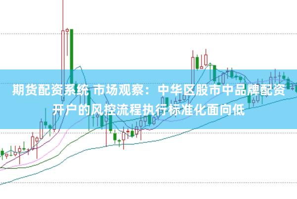 期货配资系统 市场观察：中华区股市中品牌配资开户的风控流程执行标准化面向低