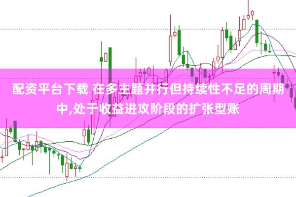 配资平台下载 在多主题并行但持续性不足的周期中,处于收益进攻阶段的扩张型账