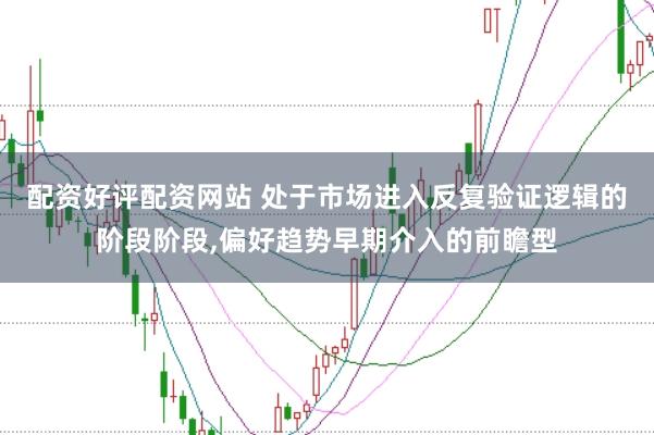 配资好评配资网站 处于市场进入反复验证逻辑的阶段阶段，偏好趋势早期介入的前瞻型