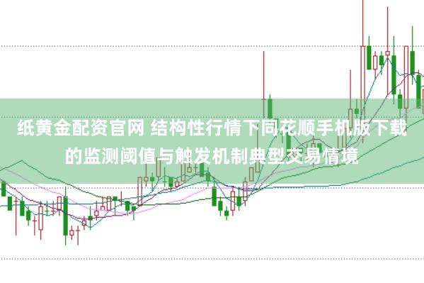 纸黄金配资官网 结构性行情下同花顺手机版下载的监测阈值与触发机制典型交易情境