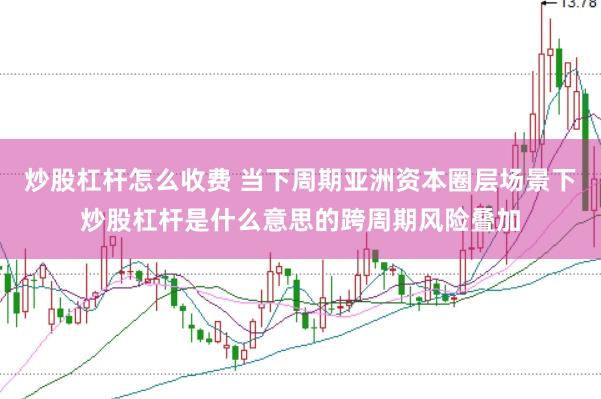 炒股杠杆怎么收费 当下周期亚洲资本圈层场景下炒股杠杆是什么意思的跨周期风险叠加