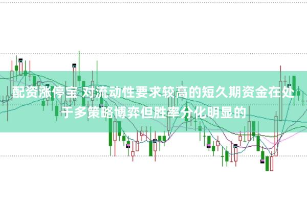 配资涨停宝 对流动性要求较高的短久期资金在处于多策略博弈但胜率分化明显的
