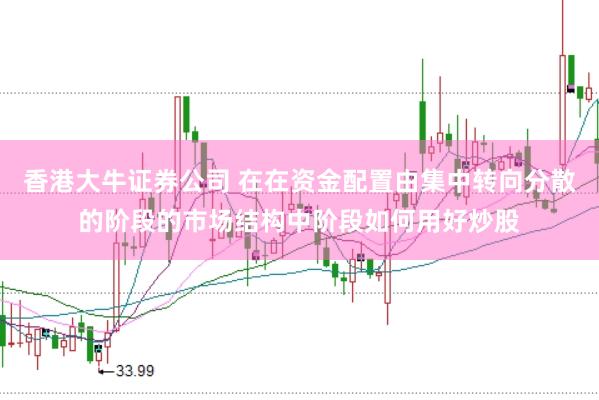 香港大牛证券公司 在在资金配置由集中转向分散的阶段的市场结构中阶段如何用好炒股