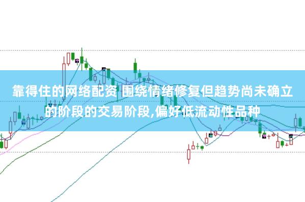 靠得住的网络配资 围绕情绪修复但趋势尚未确立的阶段的交易阶段,偏好低流动性品种