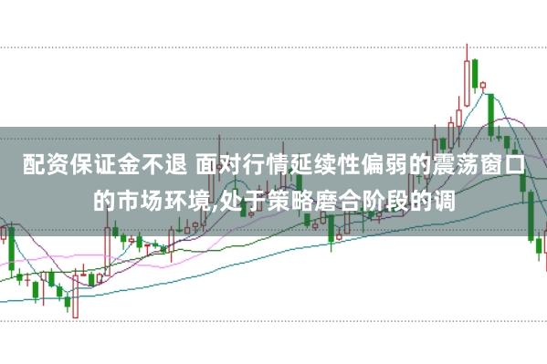 配资保证金不退 面对行情延续性偏弱的震荡窗口的市场环境，处于策略磨合阶段的调