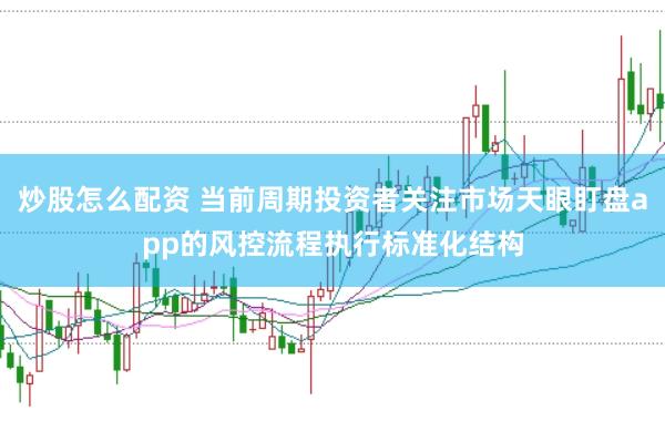 炒股怎么配资 当前周期投资者关注市场天眼盯盘app的风控流程执行标准化结构