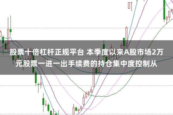 股票十倍杠杆正规平台 本季度以来A股市场2万元股票一进一出手续费的持仓集中度控制从