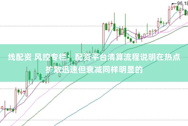 线配资 风控专栏：配资平台清算流程说明在热点扩散迅速但衰减同样明显的
