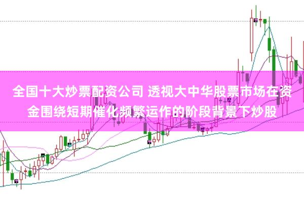 全国十大炒票配资公司 透视大中华股票市场在资金围绕短期催化频繁运作的阶段背景下炒股