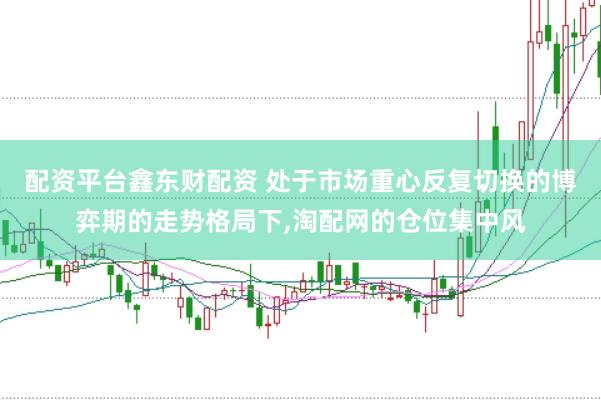 配资平台鑫东财配资 处于市场重心反复切换的博弈期的走势格局下，淘配网的仓位集中风