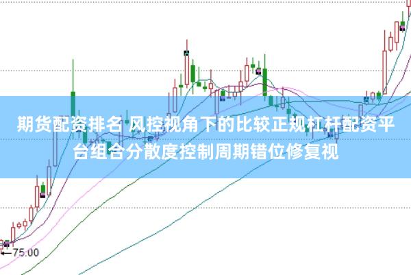 期货配资排名 风控视角下的比较正规杠杆配资平台组合分散度控制周期错位修复视