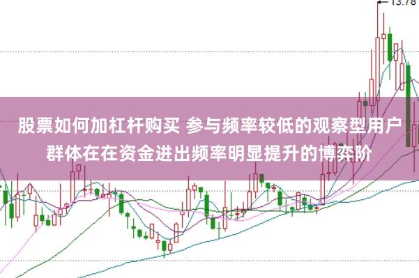 股票如何加杠杆购买 参与频率较低的观察型用户群体在在资金进出频率明显提升的博弈阶