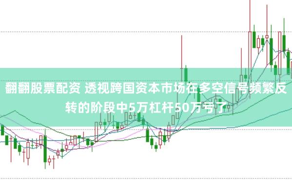 翻翻股票配资 透视跨国资本市场在多空信号频繁反转的阶段中5万杠杆50万亏了