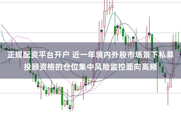 正规配资平台开户 近一年境内外股市场景下私募投顾资格的仓位集中风险监控面向高频