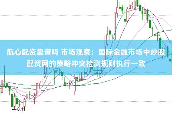 航心配资靠谱吗 市场观察：国际金融市场中炒股配资网的策略冲突检测规则执行一致