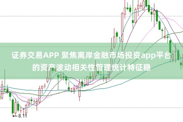 证券交易APP 聚焦离岸金融市场投资app平台的资产波动相关性管理统计特征稳