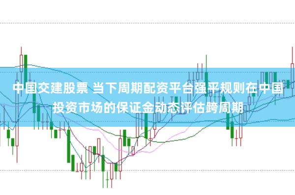 中国交建股票 当下周期配资平台强平规则在中国投资市场的保证金动态评估跨周期