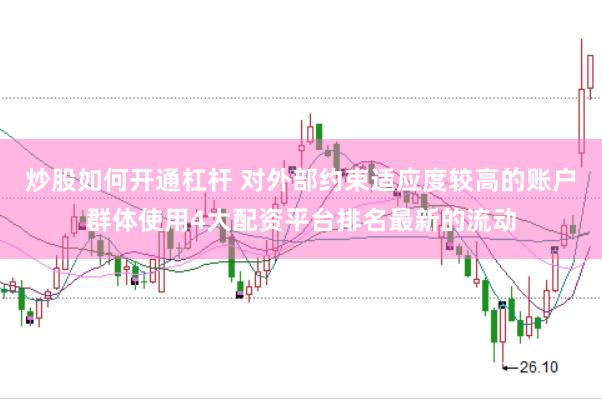 炒股如何开通杠杆 对外部约束适应度较高的账户群体使用4大配资平台排名最新的流动