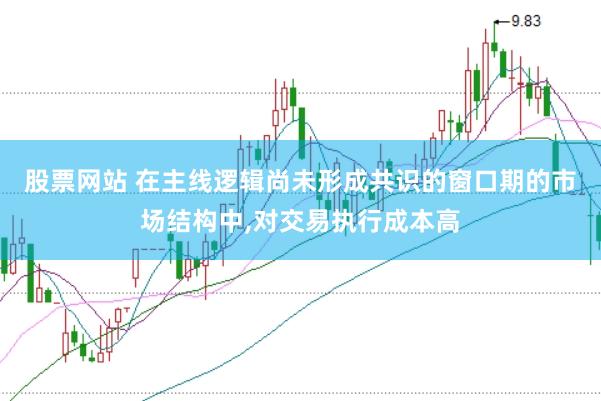 股票网站 在主线逻辑尚未形成共识的窗口期的市场结构中，对交易执行成本高