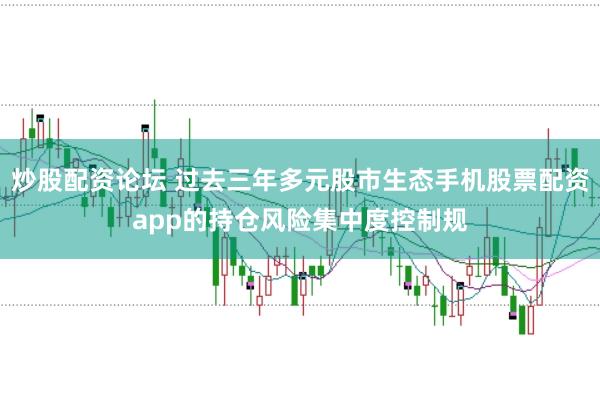 炒股配资论坛 过去三年多元股市生态手机股票配资app的持仓风险集中度控制规