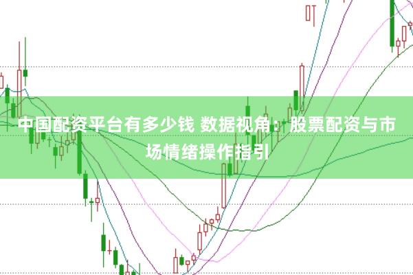 中国配资平台有多少钱 数据视角：股票配资与市场情绪操作指引