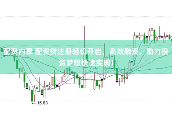 配资内幕 配资贷注册轻松开启，高效融资，助力投资梦想快速实现！