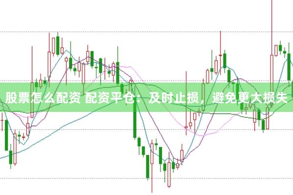 股票怎么配资 配资平仓：及时止损，避免更大损失