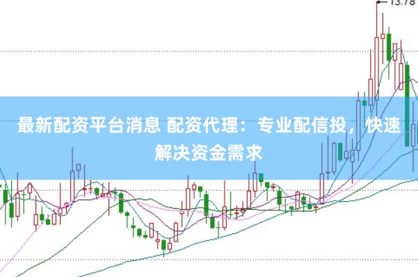最新配资平台消息 配资代理：专业配信投，快速解决资金需求