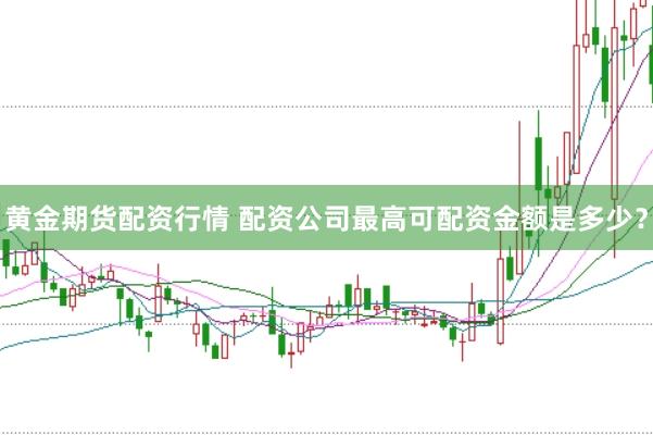 黄金期货配资行情 配资公司最高可配资金额是多少？