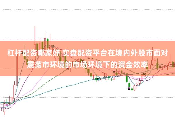 杠杆配资哪家好 实盘配资平台在境内外股市面对震荡市环境的市场环境下的资金效率